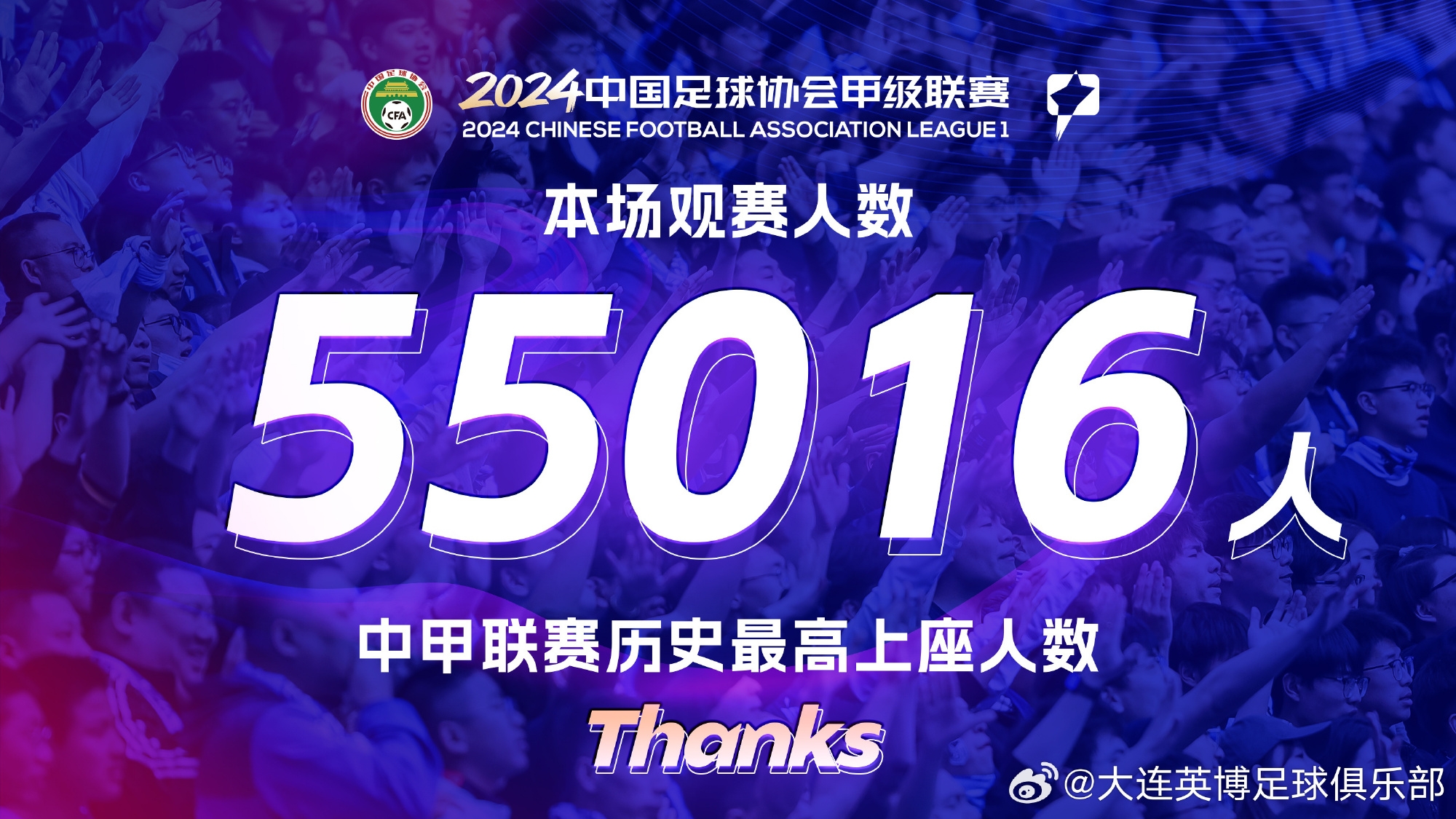 55016人！大连英博vs苏州东吴现场55016人观赛，创中甲上座纪录